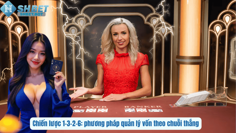 Chiến lược 1-3-2-6: phương pháp quản lý vốn theo chuỗi thắng